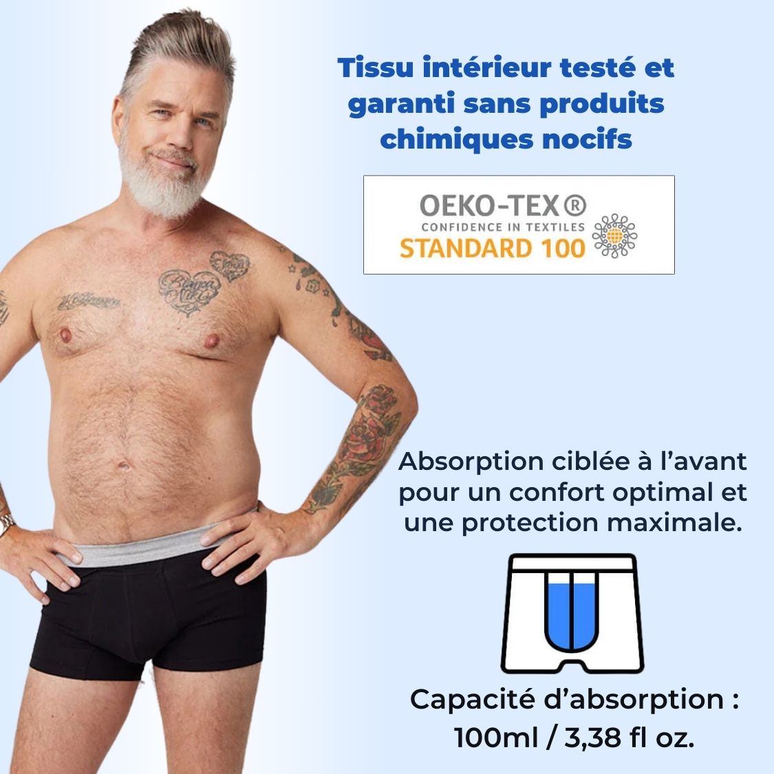 Boxer d’incontinence ultra-absorbant Homme